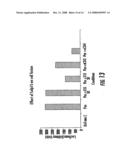 Modulation Of Cd4+ T Cell Responses By A Tick Saliva Protein, Salp15 And Polypeptides Derived Therefrom diagram and image