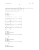 Modulation Of Cd4+ T Cell Responses By A Tick Saliva Protein, Salp15 And Polypeptides Derived Therefrom diagram and image