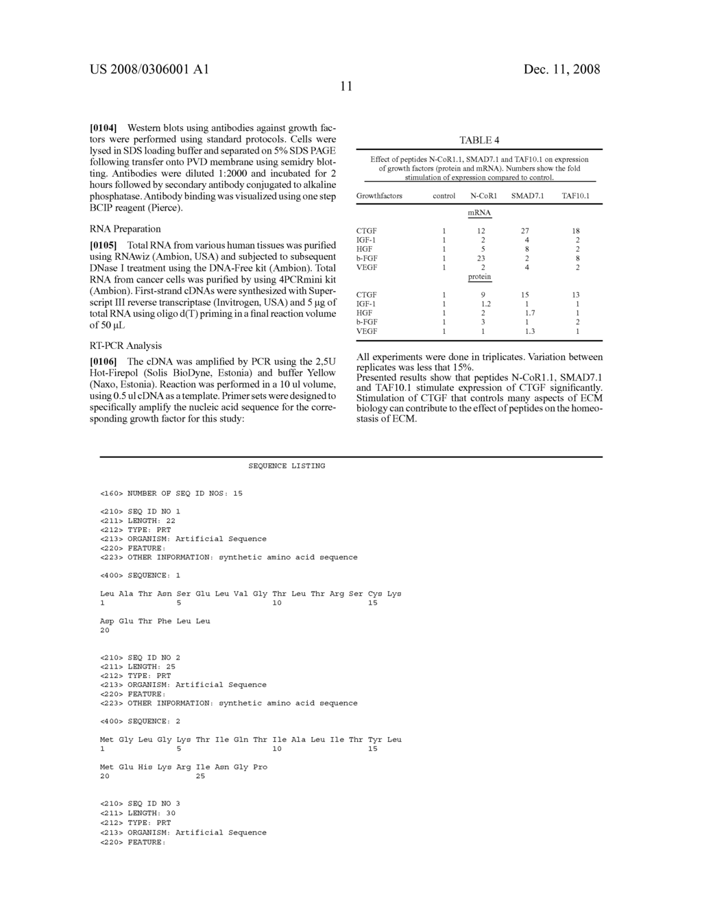 TRANSCRIPTIONAL MODULATION OF EXTRACELLULAR MATRIX (ECM) OF DERMAL FIBROBLASTS - diagram, schematic, and image 12