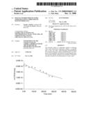 Polysaccharide-Derived Nitric Oxide-Releasing Carbon-Bound Diazeniumdiolates diagram and image