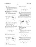 Derivatives of Hyaluronic Acid, Their Preparation Process and Their Uses diagram and image