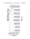 Use of a TRPM5 Inhibitor to Regulate Insulin and GLP-1 Release diagram and image