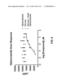 Use of a TRPM5 Inhibitor to Regulate Insulin and GLP-1 Release diagram and image