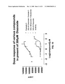 Use of a TRPM5 Inhibitor to Regulate Insulin and GLP-1 Release diagram and image