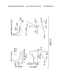 Use of a TRPM5 Inhibitor to Regulate Insulin and GLP-1 Release diagram and image