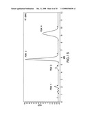 Use of a TRPM5 Inhibitor to Regulate Insulin and GLP-1 Release diagram and image