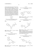 Use of a TRPM5 Inhibitor to Regulate Insulin and GLP-1 Release diagram and image