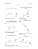 Use of a TRPM5 Inhibitor to Regulate Insulin and GLP-1 Release diagram and image