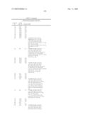 MODULATORS OF ATP-BINDING CASSETTE TRANSPORTERS diagram and image