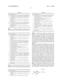 NON-IMIDAZOLE HETEROCYCLIC COMPOUNDS diagram and image