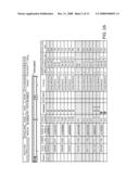 MODULATION OF CHEMOSENSORY RECEPTORS AND LIGANDS ASSOCIATED THEREWITH diagram and image