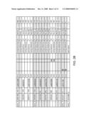 MODULATION OF CHEMOSENSORY RECEPTORS AND LIGANDS ASSOCIATED THEREWITH diagram and image