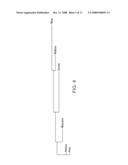 MODULATION OF CHEMOSENSORY RECEPTORS AND LIGANDS ASSOCIATED THEREWITH diagram and image