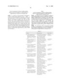 Compounds and Methods for Modulating Fx-Receptors diagram and image