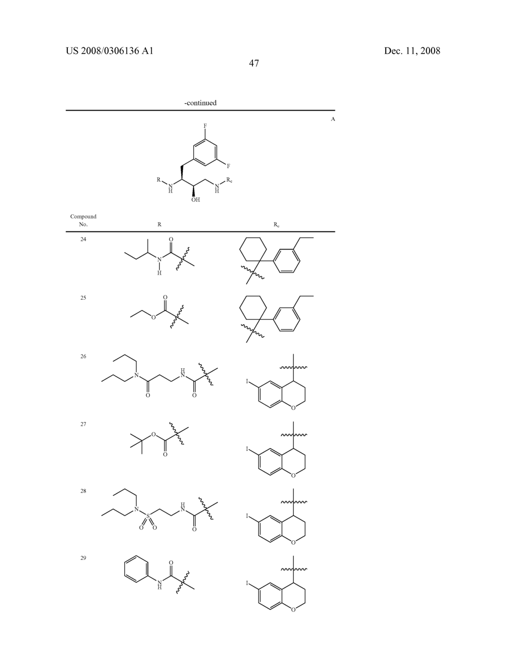 Substituted Ureas and Carbamates - diagram, schematic, and image 48
