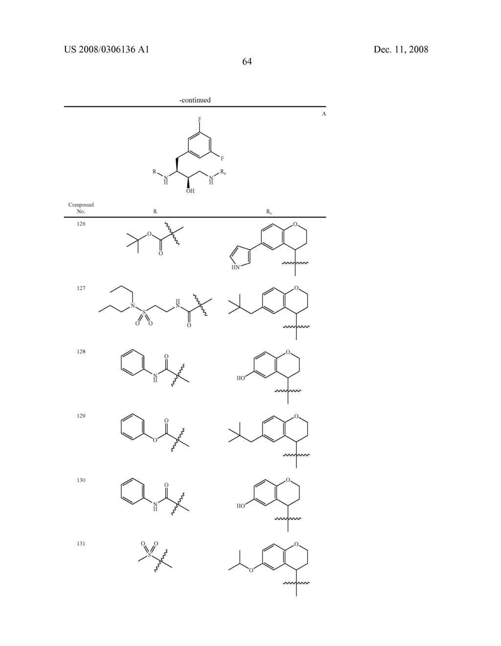 Substituted Ureas and Carbamates - diagram, schematic, and image 65