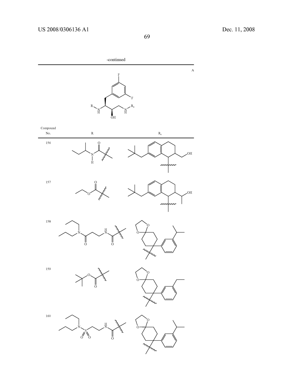 Substituted Ureas and Carbamates - diagram, schematic, and image 70