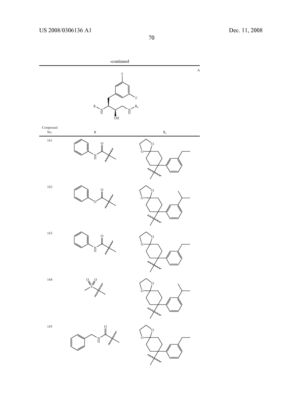 Substituted Ureas and Carbamates - diagram, schematic, and image 71