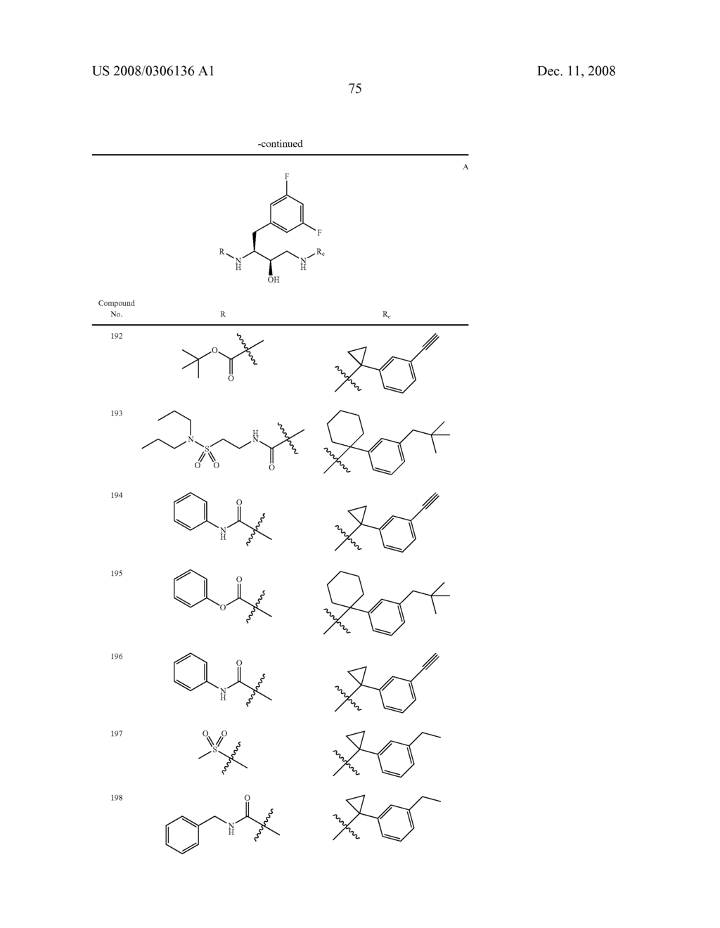 Substituted Ureas and Carbamates - diagram, schematic, and image 76