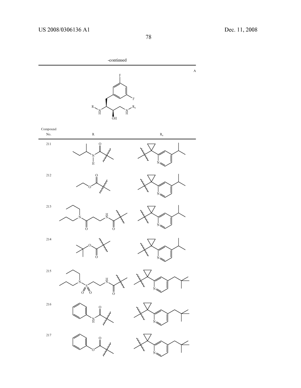 Substituted Ureas and Carbamates - diagram, schematic, and image 79