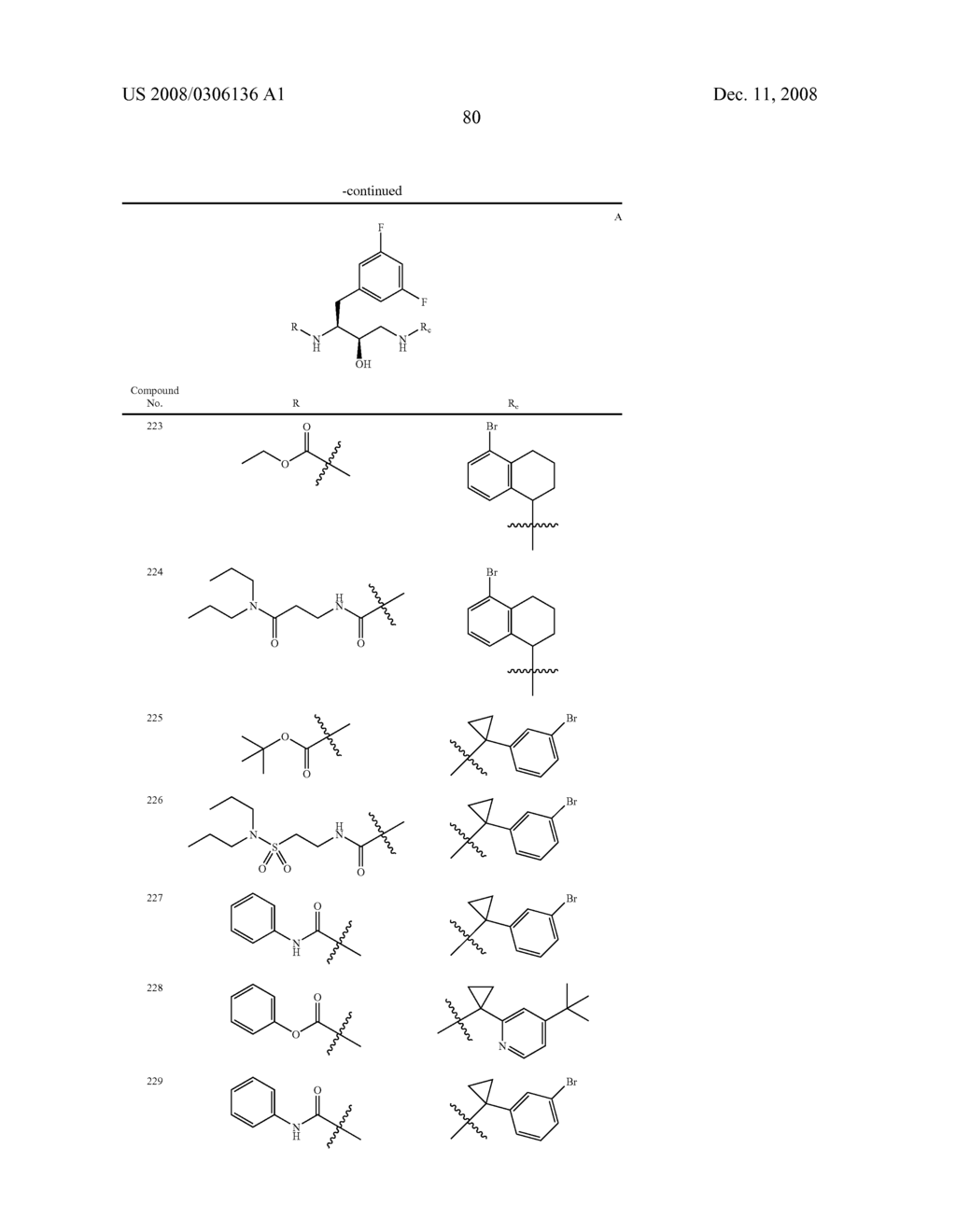 Substituted Ureas and Carbamates - diagram, schematic, and image 81