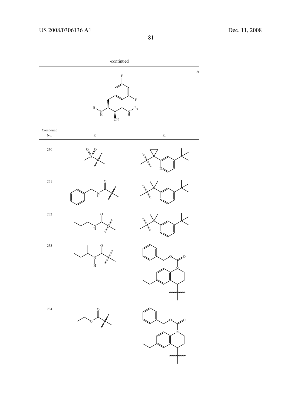 Substituted Ureas and Carbamates - diagram, schematic, and image 82