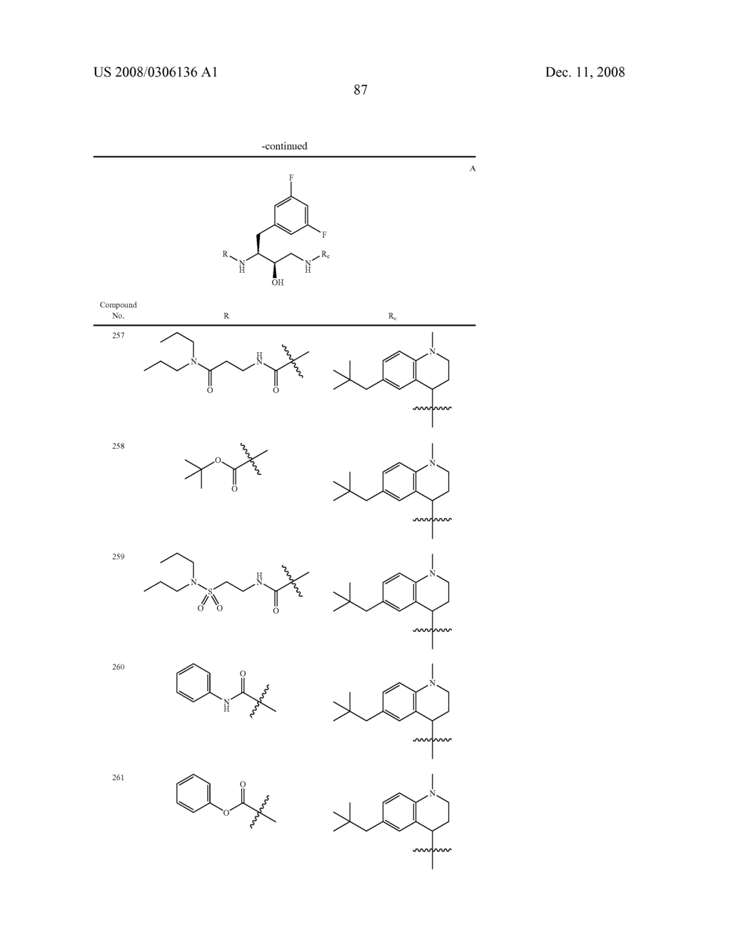 Substituted Ureas and Carbamates - diagram, schematic, and image 88