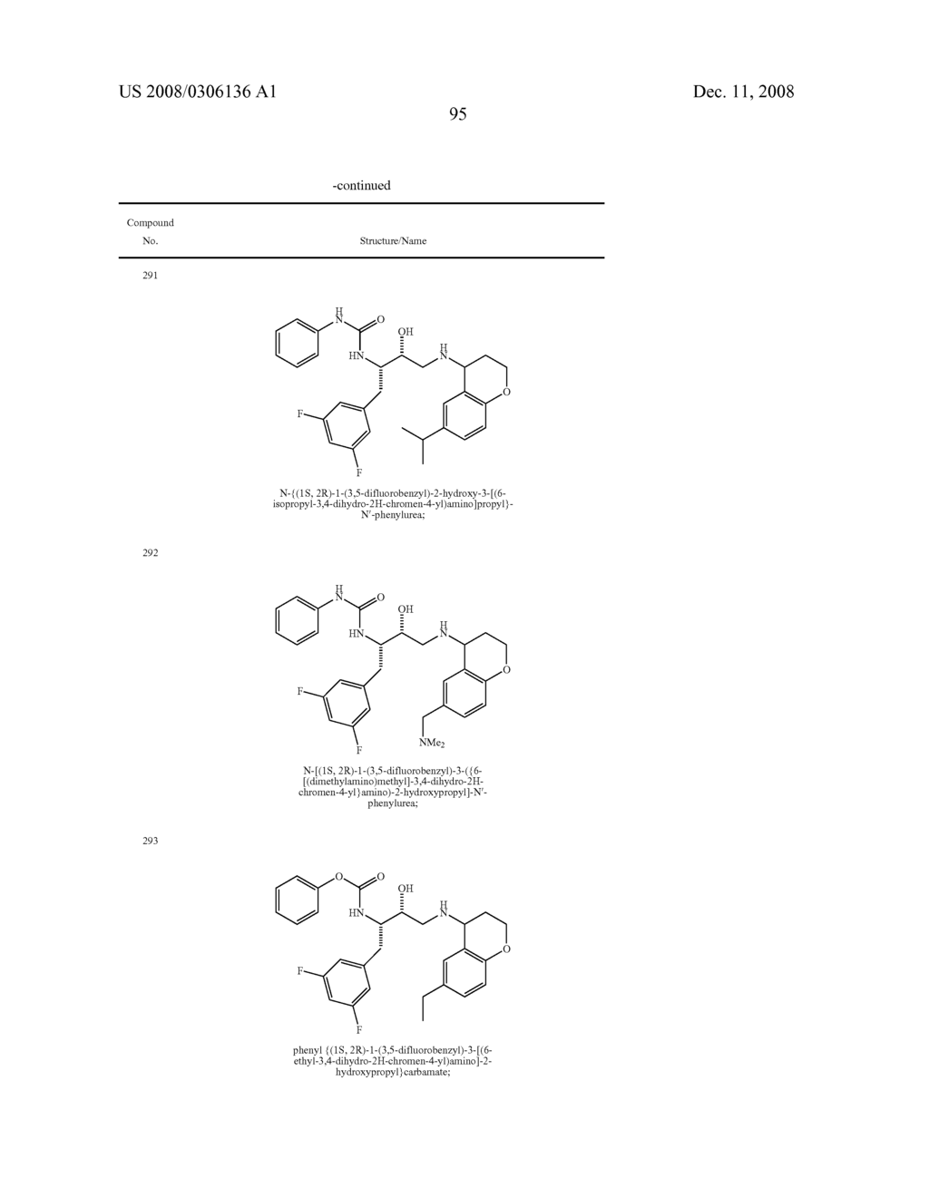 Substituted Ureas and Carbamates - diagram, schematic, and image 96