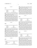 PHARMACEUTICAL COMPOSITIONS COMPRISING DOCETAXEL AND METHODS FOR PREPARATION THEREOF diagram and image