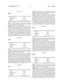 PHARMACEUTICAL COMPOSITIONS COMPRISING DOCETAXEL AND METHODS FOR PREPARATION THEREOF diagram and image