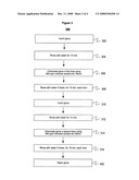 Antistatic gloves and process for making same diagram and image