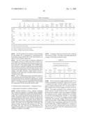 Low Molecular Weight Ethylene Interpolymers, Methods of Making, and Uses Thereof diagram and image