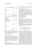 PROPYLENE COPOLYMER, POLYPROPYLENE COMPOSITION AND USES THEREOF, TRANSITION METAL COMPOUND AND OLEFIN POLYMERIZATION CATALYST diagram and image