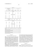 PROPYLENE COPOLYMER, POLYPROPYLENE COMPOSITION AND USES THEREOF, TRANSITION METAL COMPOUND AND OLEFIN POLYMERIZATION CATALYST diagram and image