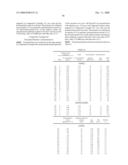 PROPYLENE COPOLYMER, POLYPROPYLENE COMPOSITION AND USES THEREOF, TRANSITION METAL COMPOUND AND OLEFIN POLYMERIZATION CATALYST diagram and image