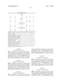 PROPYLENE COPOLYMER, POLYPROPYLENE COMPOSITION AND USES THEREOF, TRANSITION METAL COMPOUND AND OLEFIN POLYMERIZATION CATALYST diagram and image