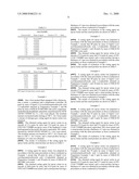 Curing Agent for Epoxy Resins and Epoxy Resin Compositions diagram and image