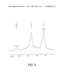 POLYMERIZATION METHOD FOR FORMATION OF THERMALLY EXFOLIATED GRAPHITE OXIDE CONTAINING POLYMER diagram and image