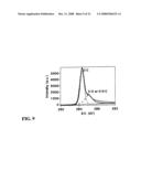 POLYMERIZATION METHOD FOR FORMATION OF THERMALLY EXFOLIATED GRAPHITE OXIDE CONTAINING POLYMER diagram and image