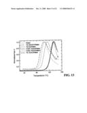 POLYMERIZATION METHOD FOR FORMATION OF THERMALLY EXFOLIATED GRAPHITE OXIDE CONTAINING POLYMER diagram and image