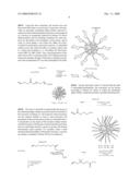 Transition Metal-Catalyzed Synthesis of Dendritic Polymers diagram and image