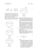 Method for the preparation of organopolysiloxane by polymerization and rearrangement of cyclic siloxanes diagram and image