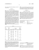 Method for the preparation of organopolysiloxane by polymerization and rearrangement of cyclic siloxanes diagram and image