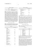 METHOD OF STABILIZING METAL PIGMENTS AGAINST GASSING diagram and image