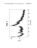 Novel Forms of [R-(R*,R*)]-2-(4-Fluorophenyl)-Beta,Delta-Dihydroxy-5-(1-Methylethyl)-3-Phenyl-4-[(Phenylamino)Carbonyl]-1H-Pyrrole-1-HeptanoicAcid Calcium Salt (2:1) diagram and image