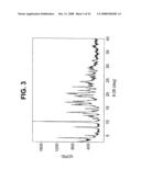 Novel Forms of [R-(R*,R*)]-2-(4-Fluorophenyl)-Beta,Delta-Dihydroxy-5-(1-Methylethyl)-3-Phenyl-4-[(Phenylamino)Carbonyl]-1H-Pyrrole-1-HeptanoicAcid Calcium Salt (2:1) diagram and image