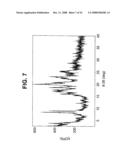 Novel Forms of [R-(R*,R*)]-2-(4-Fluorophenyl)-Beta,Delta-Dihydroxy-5-(1-Methylethyl)-3-Phenyl-4-[(Phenylamino)Carbonyl]-1H-Pyrrole-1-HeptanoicAcid Calcium Salt (2:1) diagram and image