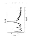 Novel Forms of [R-(R*,R*)]-2-(4-Fluorophenyl)-Beta,Delta-Dihydroxy-5-(1-Methylethyl)-3-Phenyl-4-[(Phenylamino)Carbonyl]-1H-Pyrrole-1-HeptanoicAcid Calcium Salt (2:1) diagram and image