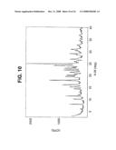 Novel Forms of [R-(R*,R*)]-2-(4-Fluorophenyl)-Beta,Delta-Dihydroxy-5-(1-Methylethyl)-3-Phenyl-4-[(Phenylamino)Carbonyl]-1H-Pyrrole-1-HeptanoicAcid Calcium Salt (2:1) diagram and image