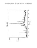 Novel Forms of [R-(R*,R*)]-2-(4-Fluorophenyl)-Beta,Delta-Dihydroxy-5-(1-Methylethyl)-3-Phenyl-4-[(Phenylamino)Carbonyl]-1H-Pyrrole-1-HeptanoicAcid Calcium Salt (2:1) diagram and image